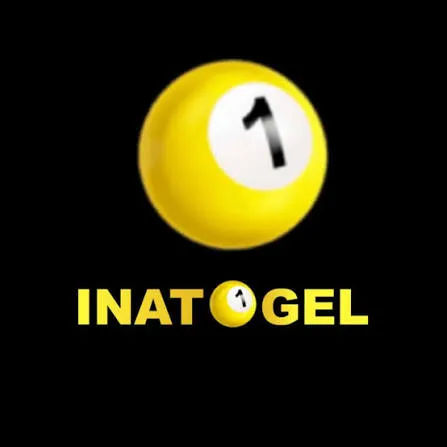 INATOGEL - Aplikasi VPN Terpercaya untuk Keamanan Data Anda